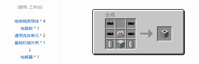 我的世界工业升级机器合成表大全2026