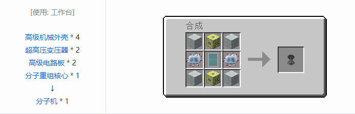 我的世界工业升级机器合成表大全2026