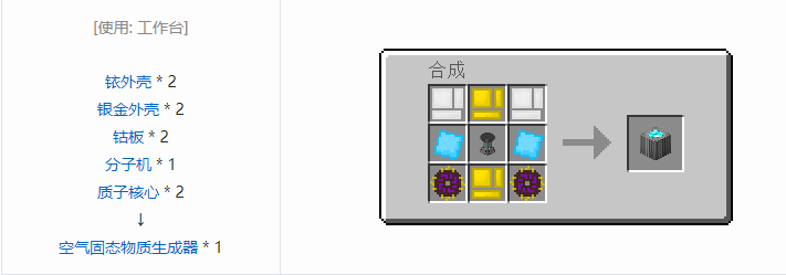 我的世界工业升级机器合成表大全2026