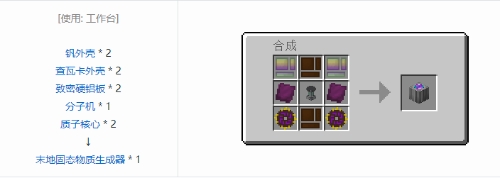 我的世界工业升级机器合成表大全2026