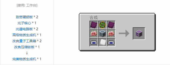 我的世界工业升级机器合成表大全2026