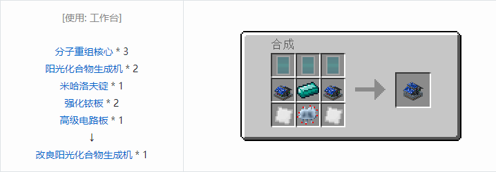 我的世界工业升级机器合成表大全2026