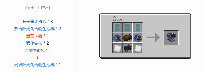 我的世界工业升级机器合成表大全2026