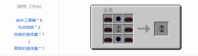 我的世界工业升级机器合成表大全2026