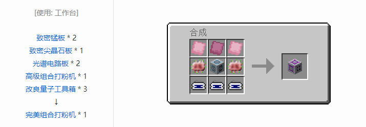 我的世界工业升级机器合成表大全2026