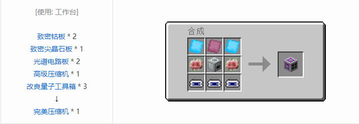 我的世界工业升级机器合成表大全2026