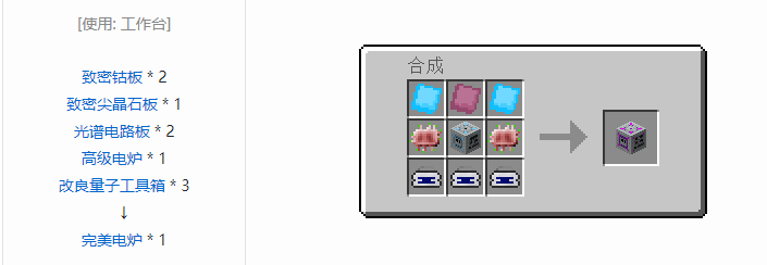 我的世界工业升级机器合成表大全2026