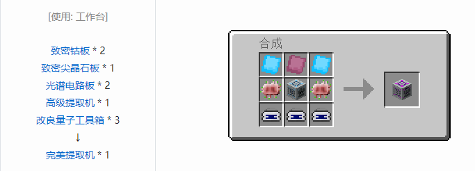 我的世界工业升级机器合成表大全2026