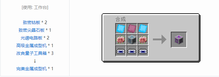 我的世界工业升级机器合成表大全2026