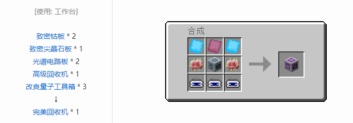 我的世界工业升级机器合成表大全2026