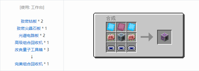 我的世界工业升级机器合成表大全2026