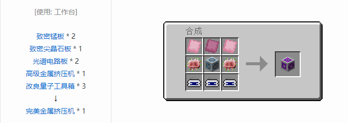 我的世界工业升级机器合成表大全2026