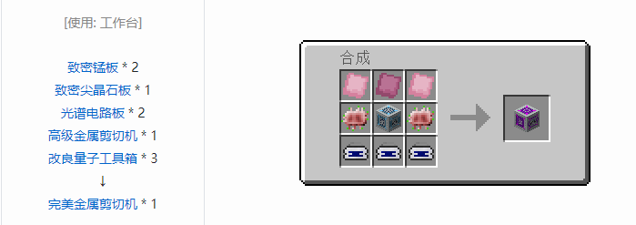 我的世界工业升级机器合成表大全2026