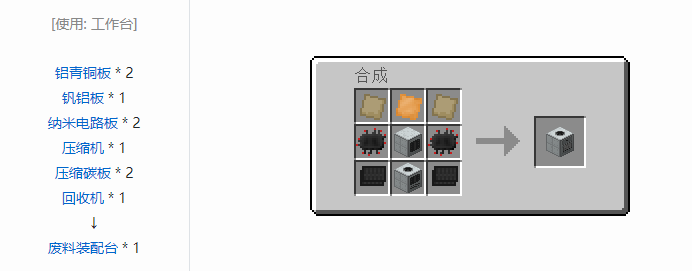 我的世界工业升级机器合成表大全2026