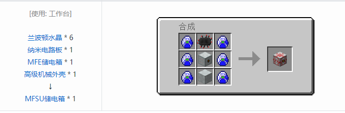 我的世界工业升级机器合成表大全2026