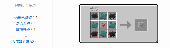 我的世界工业升级机器合成表大全2026