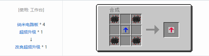 我的世界工业升级机器合成表大全2026