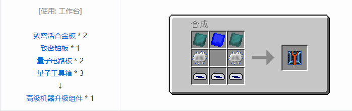 我的世界工业升级机器合成表大全2026