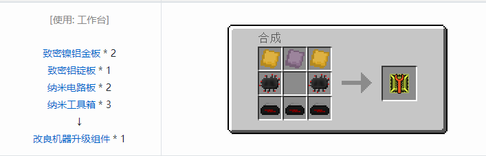 我的世界工业升级机器合成表大全2026