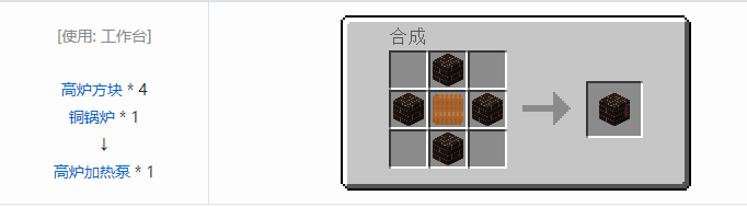 我的世界工业升级机器合成表大全2026