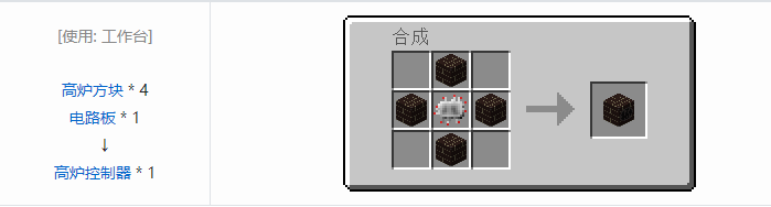 我的世界工业升级机器合成表大全2026