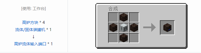 我的世界工业升级机器合成表大全2026