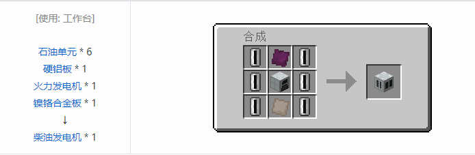 我的世界工业升级合成表大全2026