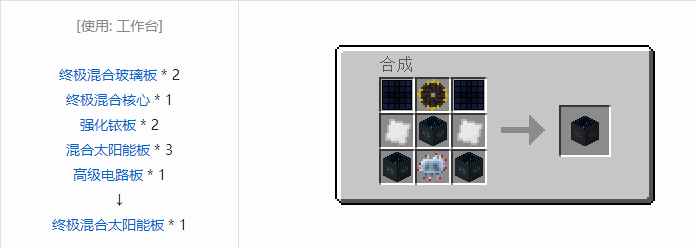 我的世界工业升级合成表大全2026