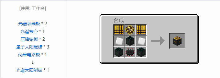 我的世界工业升级合成表大全2026
