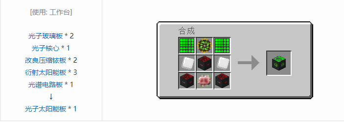 我的世界工业升级合成表大全2026