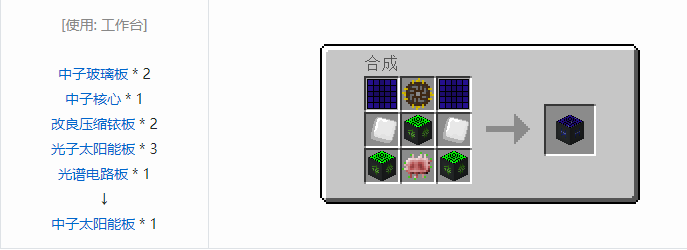 我的世界工业升级合成表大全2026