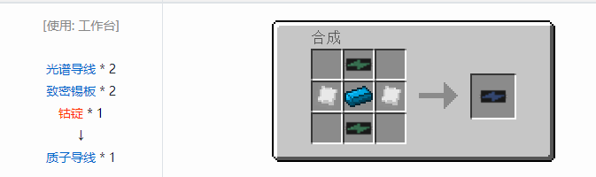 我的世界工业升级合成表大全2026