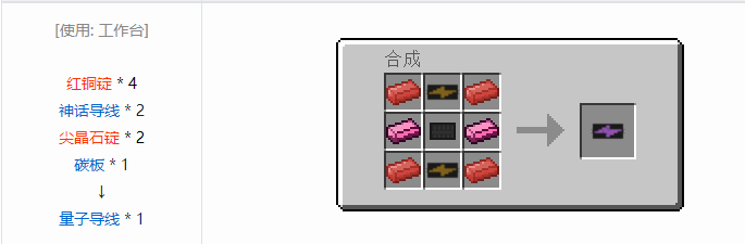 我的世界工业升级合成表大全2026