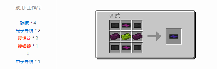 我的世界工业升级合成表大全2026