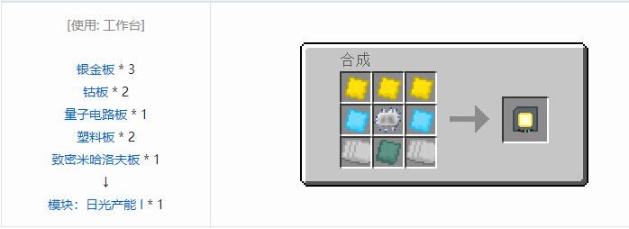 我的世界工业升级合成表大全2026