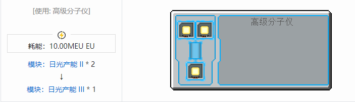 我的世界工业升级合成表大全2026
