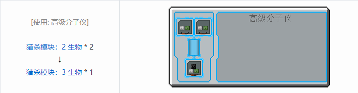 我的世界工业升级合成表大全2026