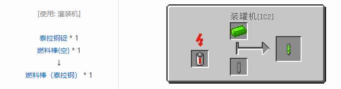 我的世界工业升级合成表大全2026