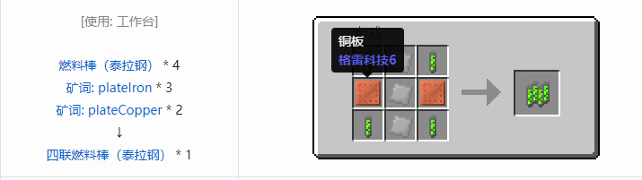 我的世界工业升级合成表大全2026