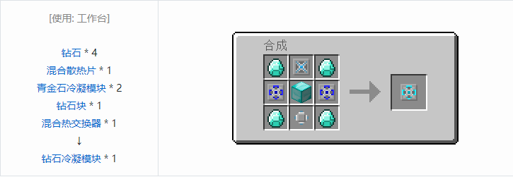 我的世界工业升级合成表大全2026