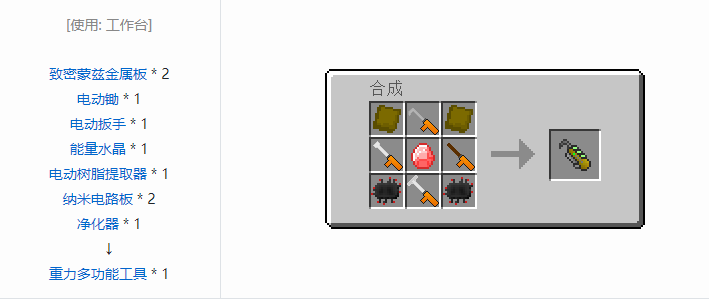 我的世界工业升级合成表大全2026