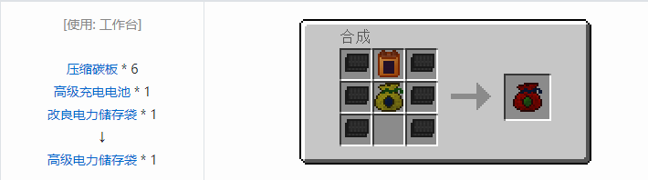 我的世界工业升级合成表大全2026