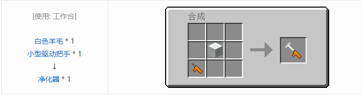 我的世界工业升级合成表大全2026