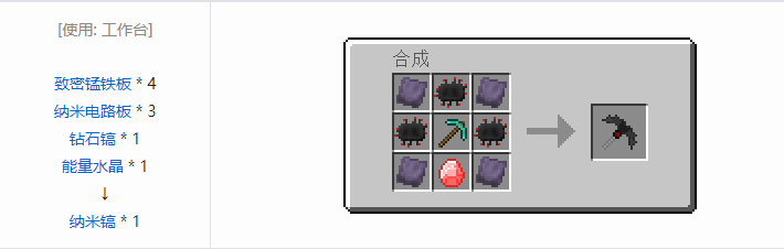 我的世界工业升级合成表大全2026