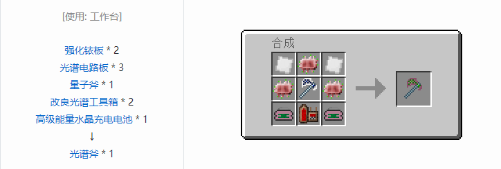 我的世界工业升级合成表大全2026