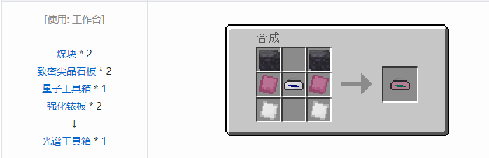 我的世界工业升级合成表大全2026