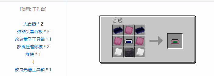 我的世界工业升级合成表大全2026