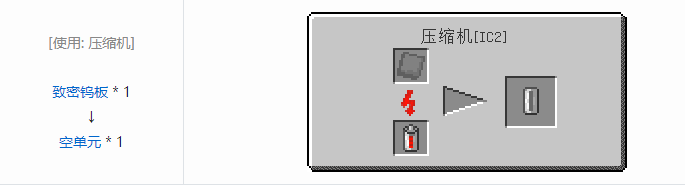 我的世界工业升级合成表大全2026