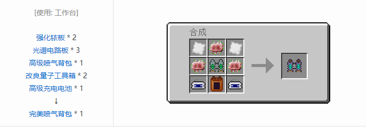 我的世界工业升级合成表大全2026
