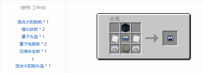 我的世界工业升级合成表大全2026